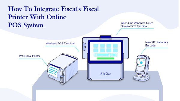 Як інтэграваць фіскальны прынтэр Fiscat з онлайн-сістэмай POS
