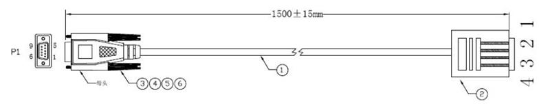 Злучэнне праз RS232. jpg